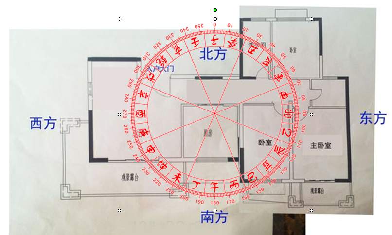 家居风水九宫格_一个房子的九宫格如何确定