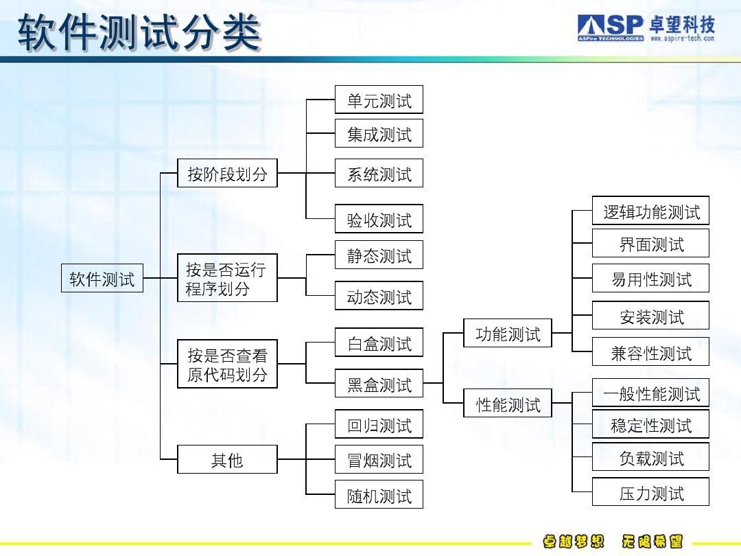 打分起名_免费起名测名软件