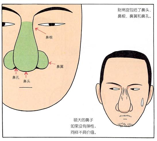 面相与命运_真的可以通过面相看出命运吗