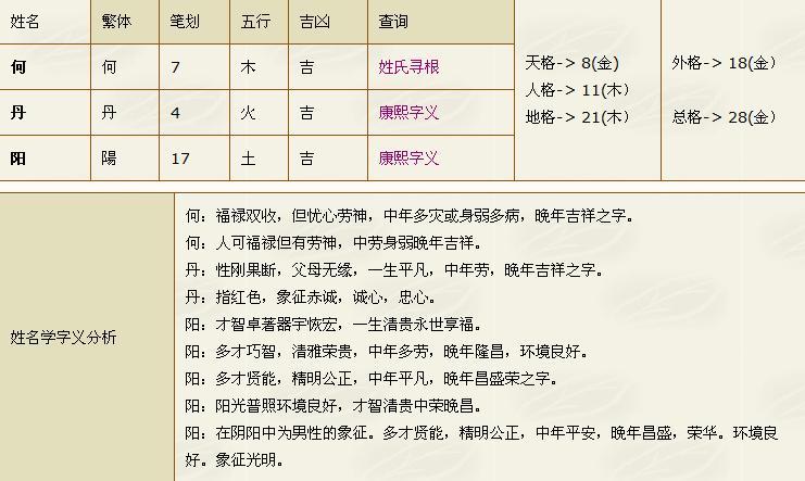 12画女孩名字好_十二画属水的起名吉利字女孩