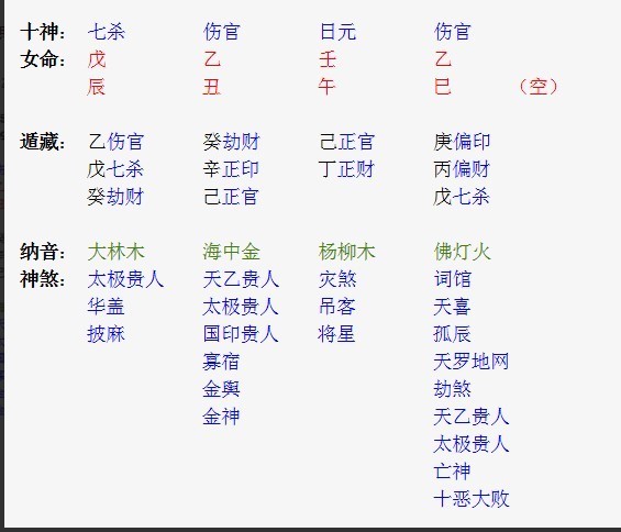 八字的格局_什么八字大富大贵格局