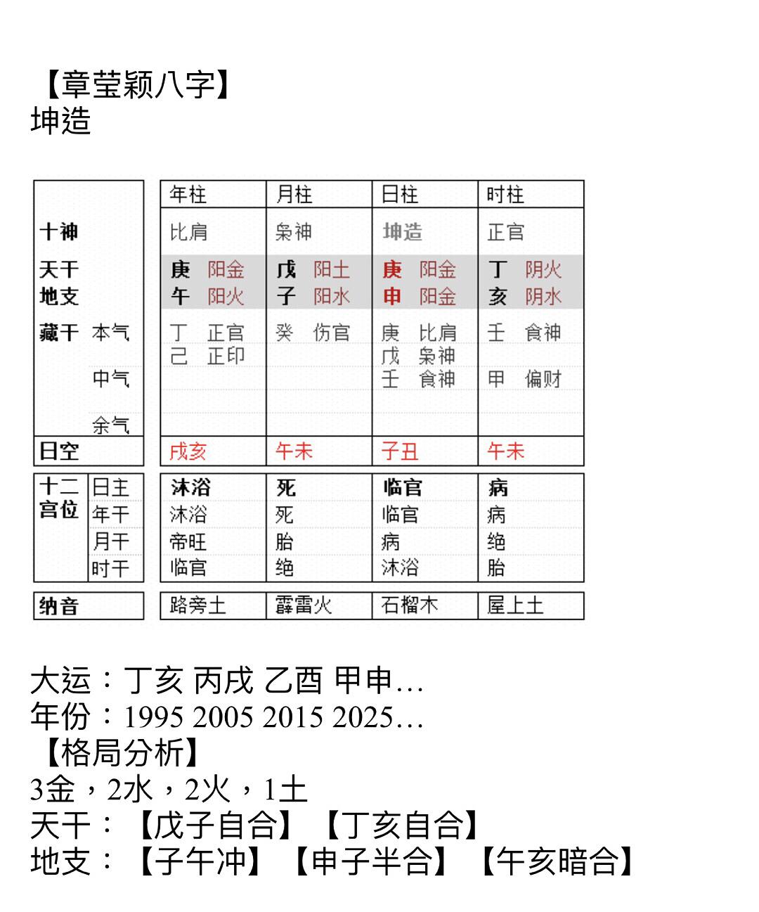 命理十神_四柱十神算命