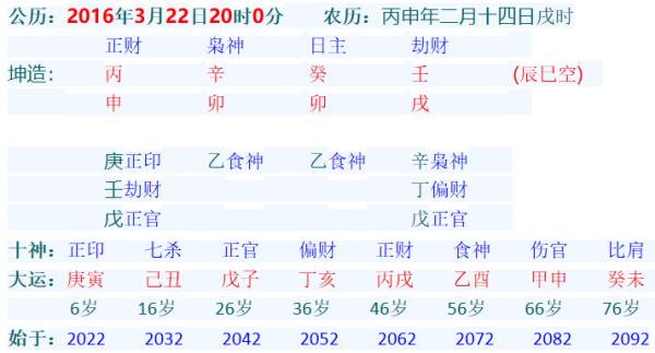 八字测适合在哪个城市发展_八字详解免费版