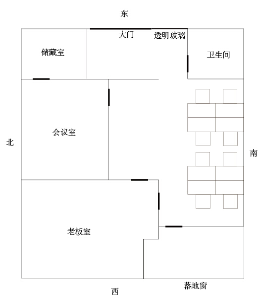 风水布局图_三元风水基础知识讲解