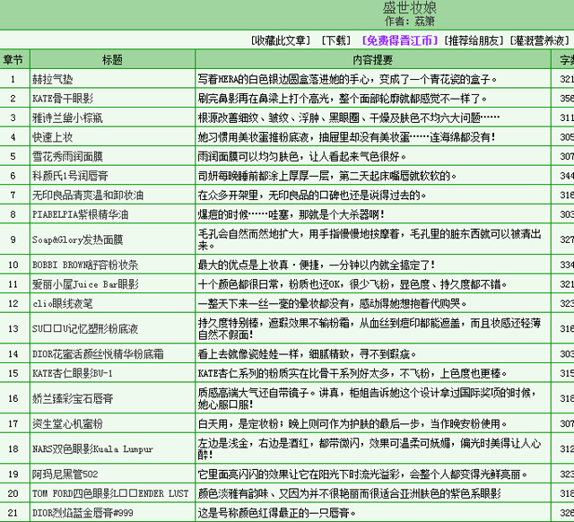 护肤品取名字大全_有关护肤的好听名字