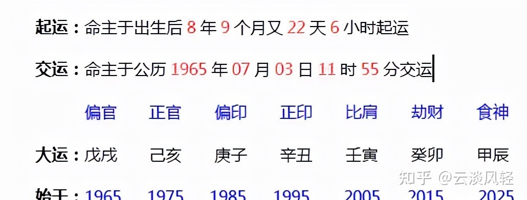 合八字是哪八字_八字相合的人会有感觉