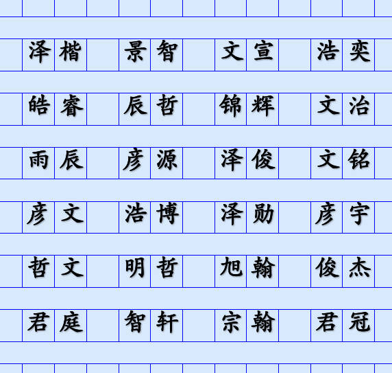 2019男孩起名常用字_男孩小名字大全2019最新版的