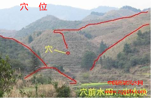 风水入门知识大全_风水初学