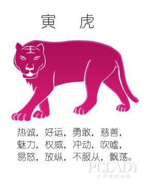 虎年出生宝宝起名_虎年3月份宝宝名字