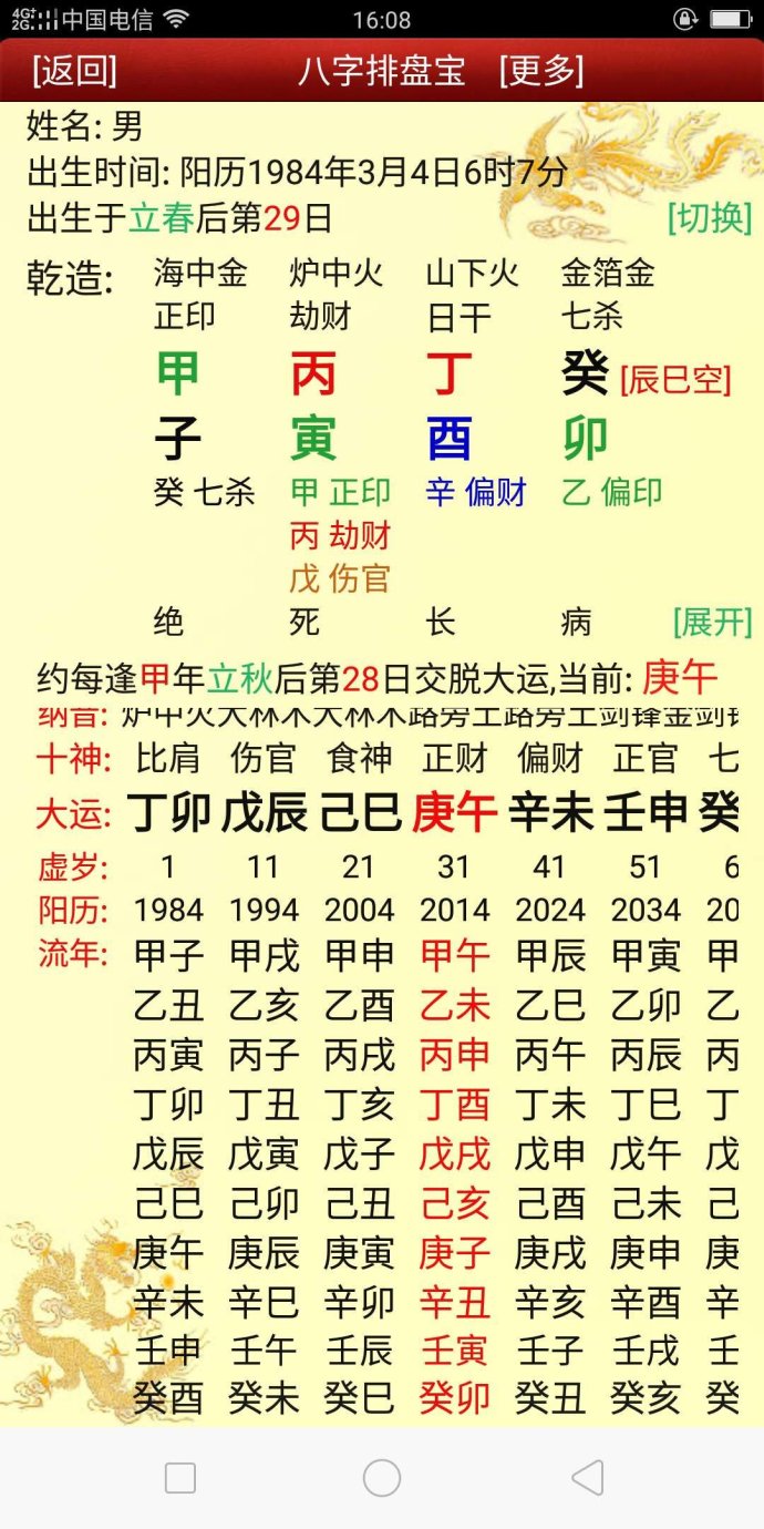 八字命理博客_命理分析唐嫣的一生