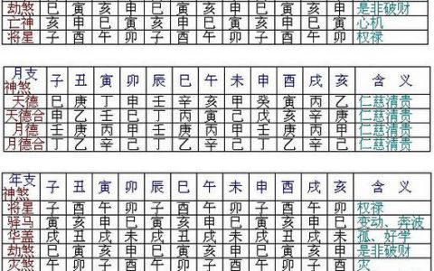 五行八字测试免费_生辰八字属于什么五行