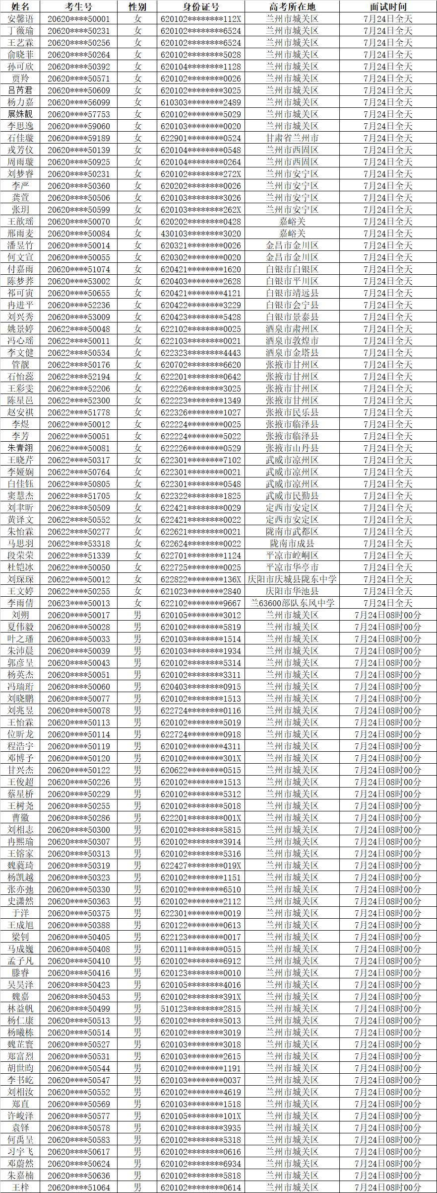 2020年生的女孩名字_2020年女孩名字库