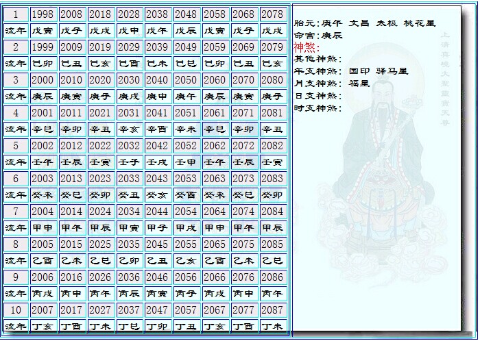 按生辰八字看五行_按生辰八字给公司起名