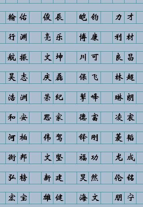 八字属水的字_起名补水最吉祥的字