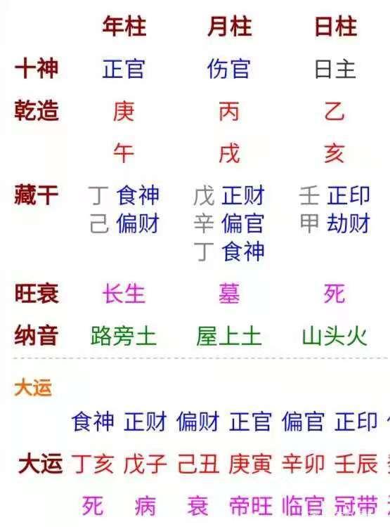 免费八字算桃花运_八字正缘桃花查询免费