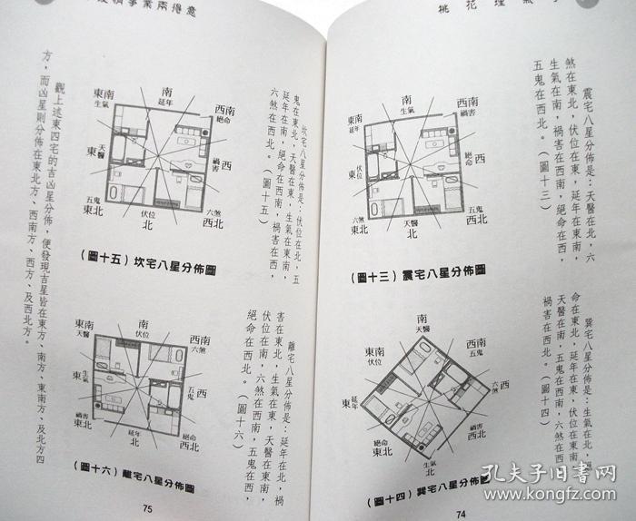 风水准吗_自学风水第一步