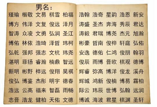 取名查名字_生辰八字取名字免费起名