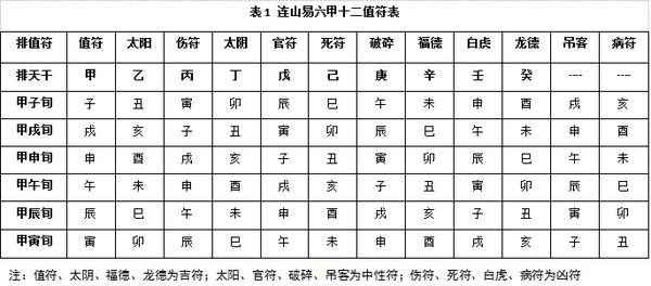 马蓉八字命理分析_性功能强的日柱