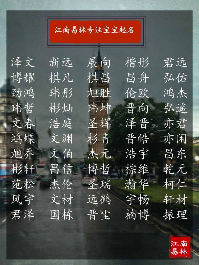 免费起名字生辰八字起名_取名字大全免费查询2021