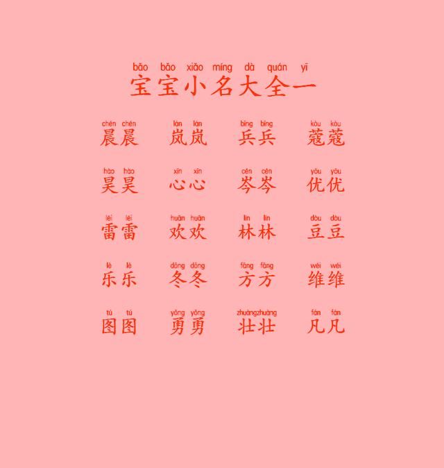 2014年女宝宝名字_2014年女孩名字大全