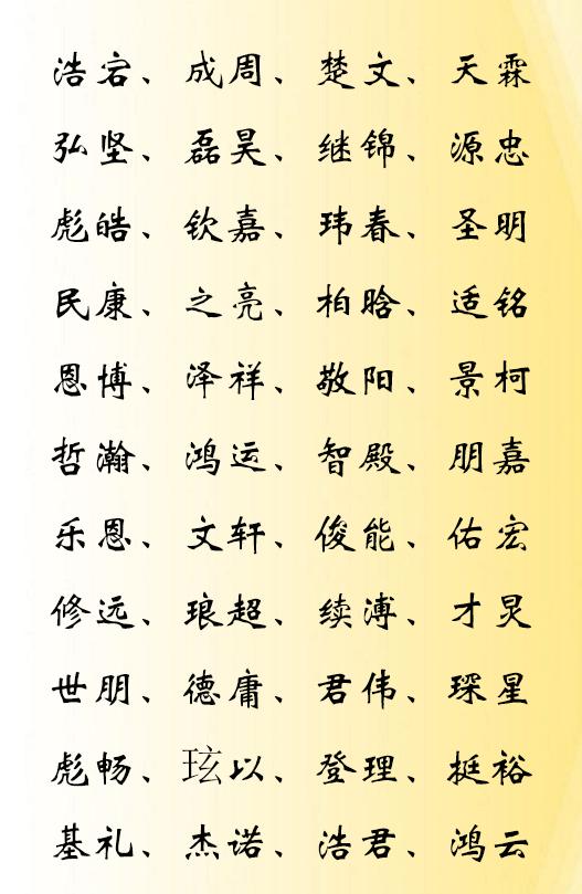 2014年女宝宝名字_2014年女孩名字大全