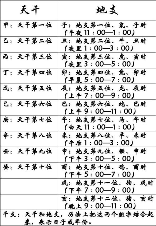 免费八字网站_免费测八字强弱