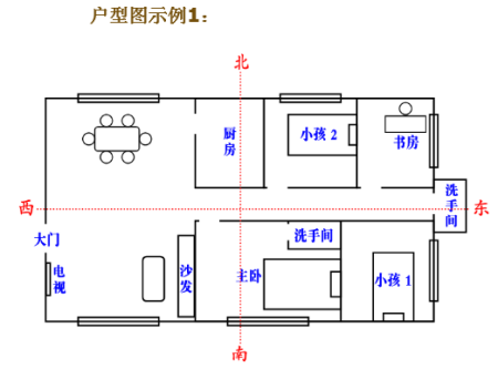 风水户型图_最佳风水房屋设计图