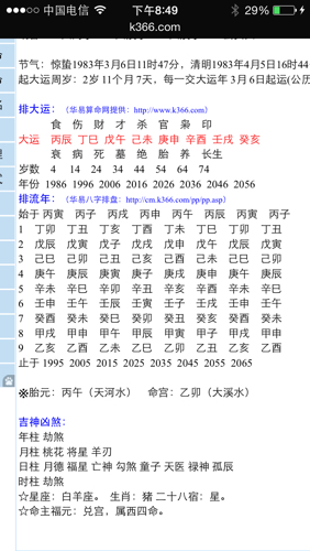 测八字姓名打分_测八字五行缺什么