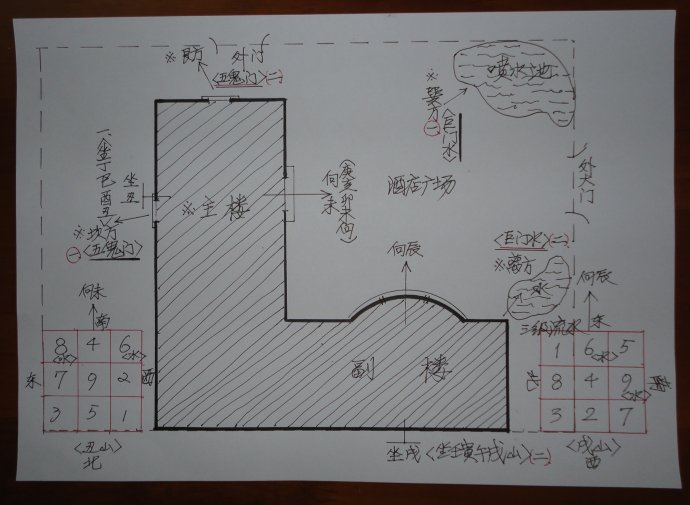 风水格局_房屋装修风水知识