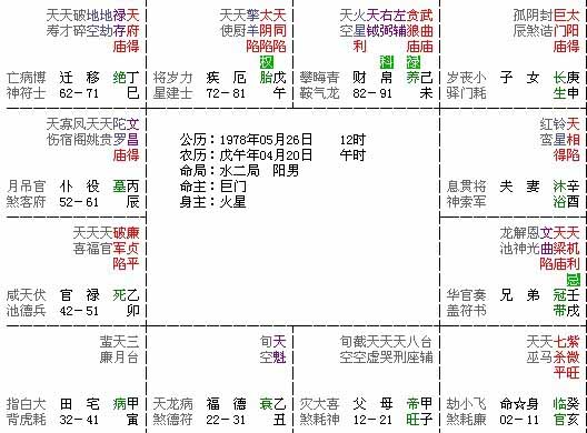 八字格局查询器_八字格局分析及取用神