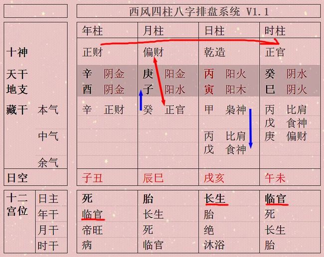 八字格局查询器_八字格局分析及取用神