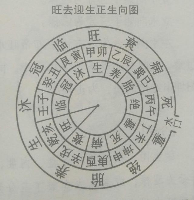 墓地风水有吉凶！这些入门级的风水知识你有必要知晓！建议收藏！