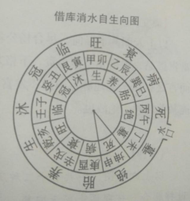 墓地风水有吉凶！这些入门级的风水知识你有必要知晓！建议收藏！