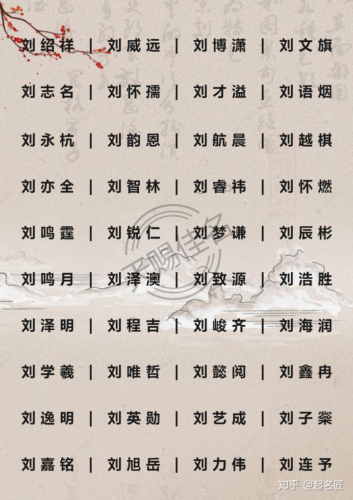 缺水木男孩名字大全集_五行喜用水木的男孩名字