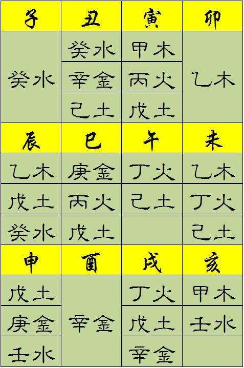 八字重_八字重量计算