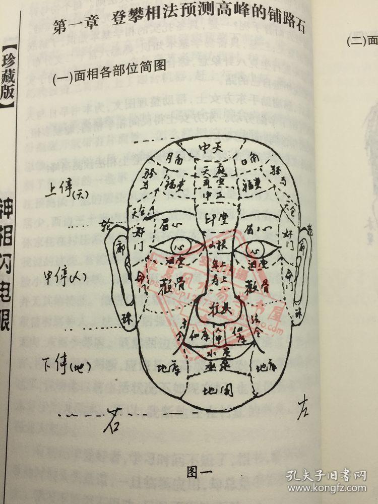 面相书籍_面相女相