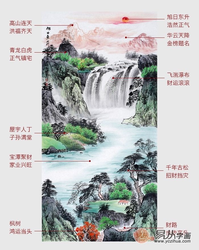 进财风水_大门上放什么能进财