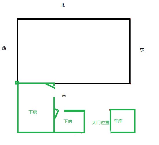 房子一边大一边小风水_正房前面盖小房子风水