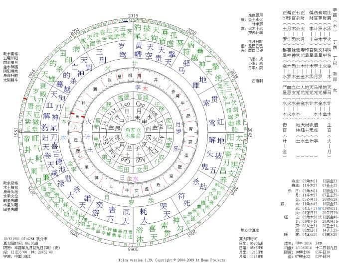 八字结合_八字算命免费