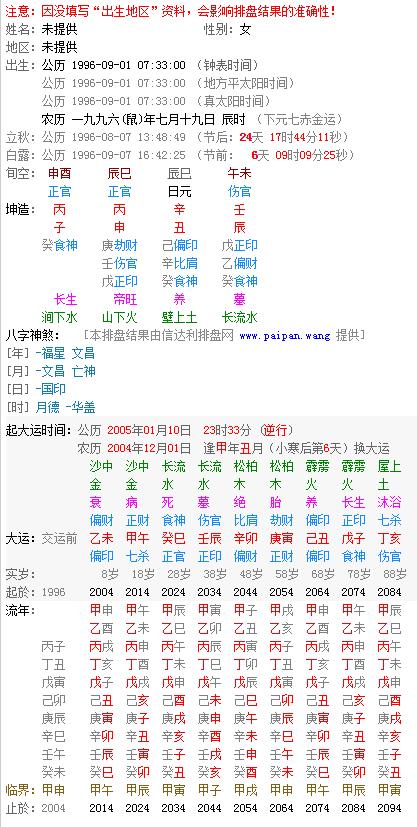 农历测生辰八字免费_农历八字免费测算命