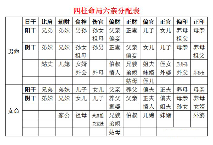 八字网_算八字免费算财运