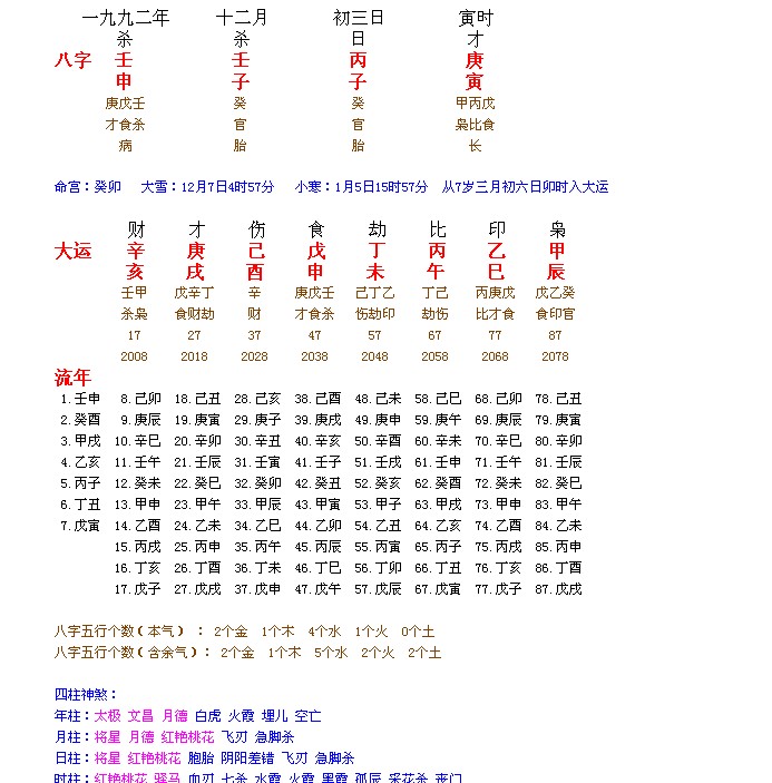 个人八字怎么算_个人八字命盘