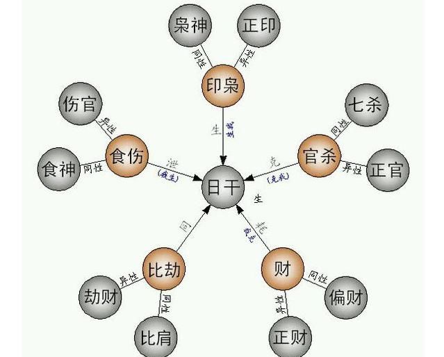 风水基础知识_简单风水学知识