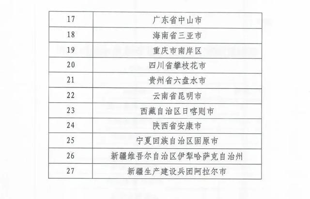 给影视公司起名_影院公司名称