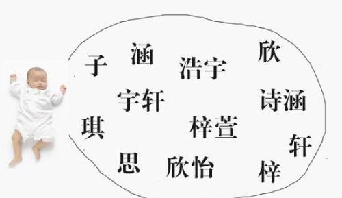 军字取名_带军的小名