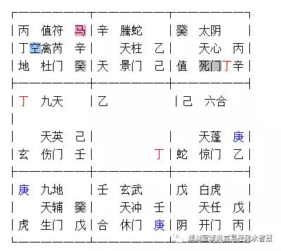 奇门遁甲测八字_奇门遁甲测终身运