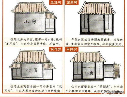 漫画风水之——22种住宅风水煞气详解及化解方法！自建房的请看看