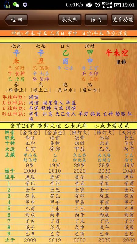 生辰八字结婚算日子_八字择吉日婚礼