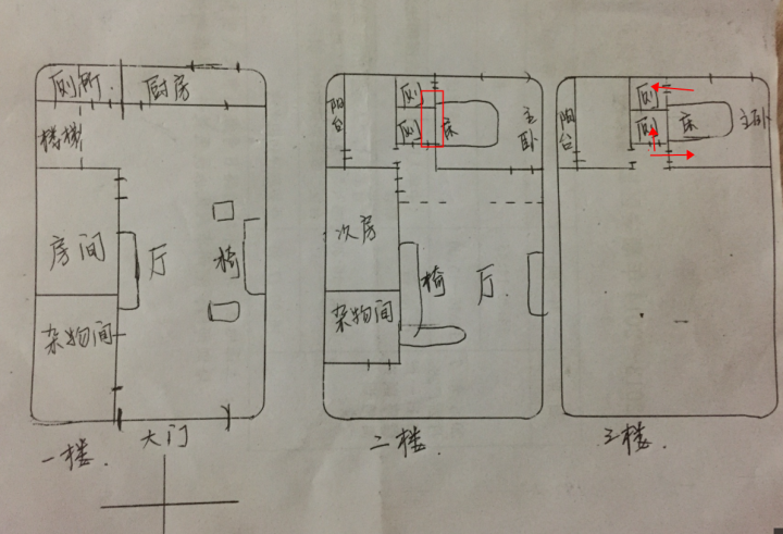 怎么看自家风水_院子里种什么花风水好又旺财