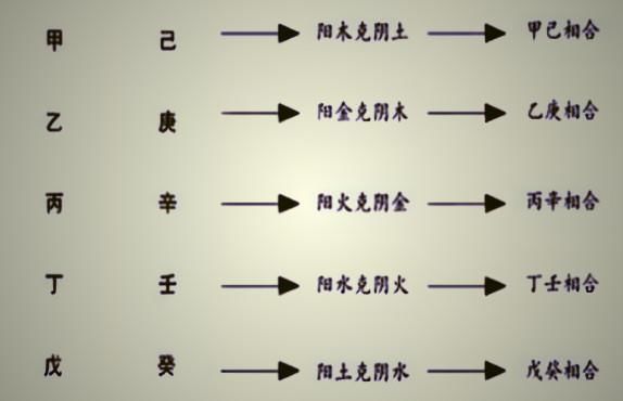 八字属水的汉字_女孩名字属水寓意又好